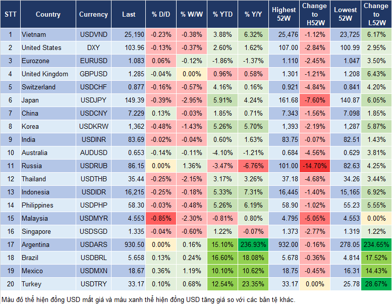 Market Watch 1/8