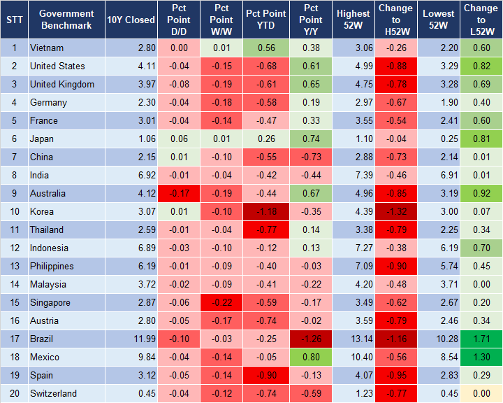 Market Watch 1/8 2