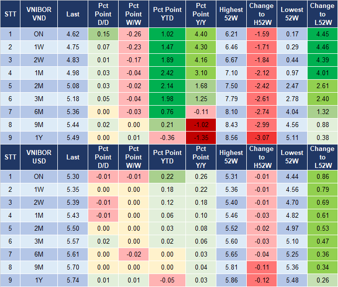 Market Watch 1/8 4