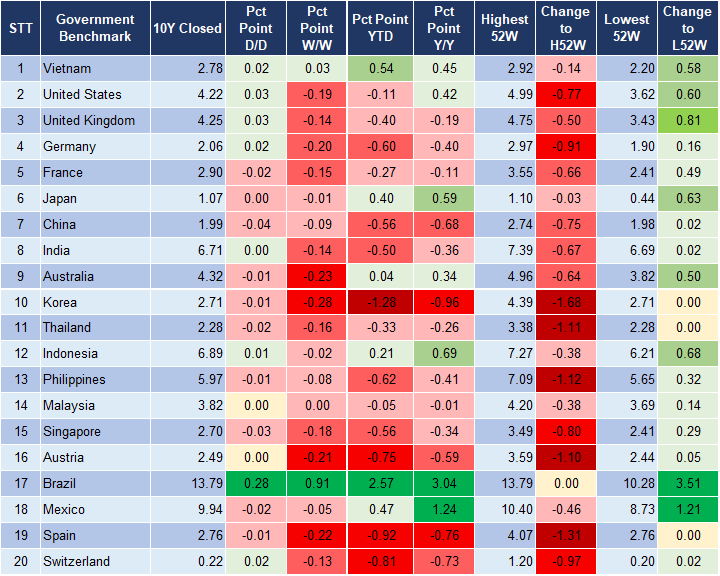 Market Watch 04/12 2